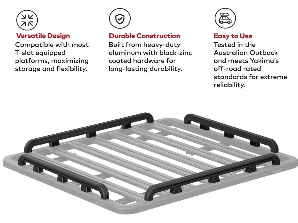 Yakima LockNLoad Perimeter Rail Kit