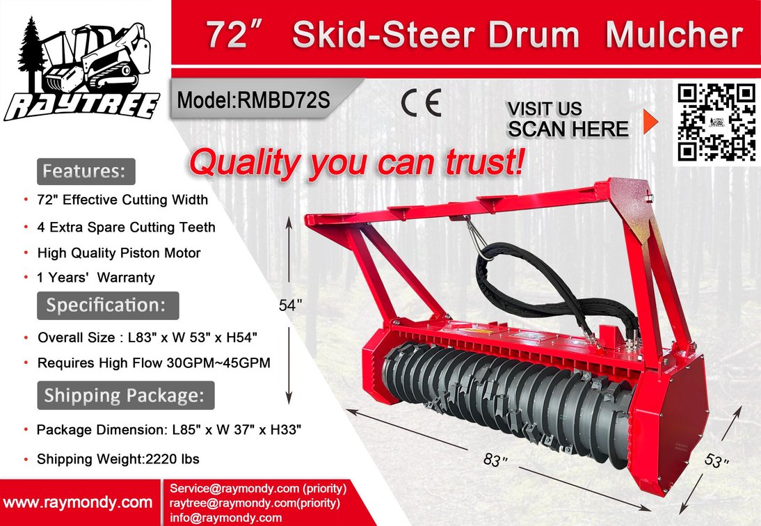 Unused 2025 Raytree 72" Skid Steer Drum Mulcher - Middlebury, Indiana