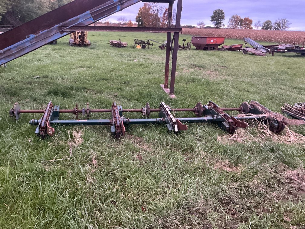 Mellott Transfer Chain