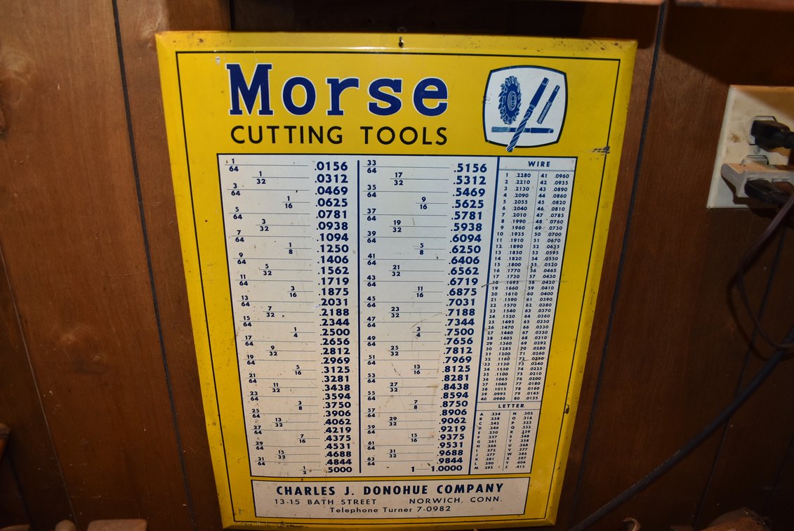 Morse Cutting Tools Vintage Metal Sign