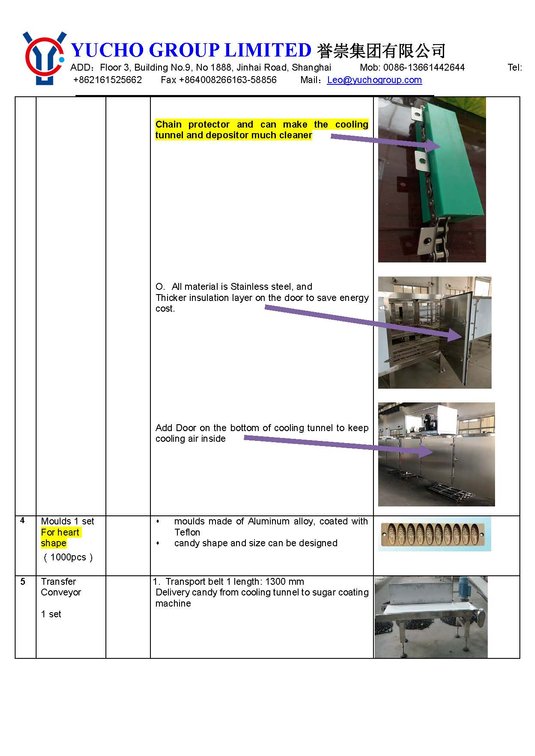 Image for ***SOLD*** MJK2037 YCQ 450 Complete Gummy Line New, Never Installed!