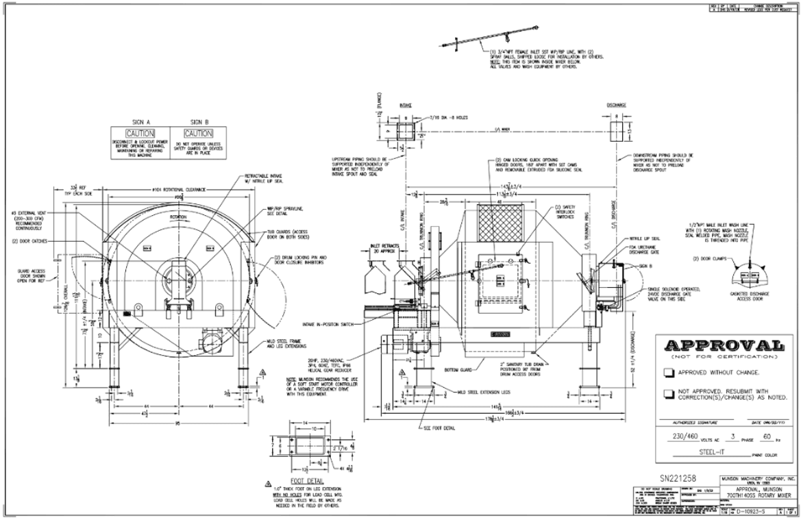 Image for ***SOLD*** MJK2122 NEW IN CRATE - Munson Rotary Blender 700TH-140- SS