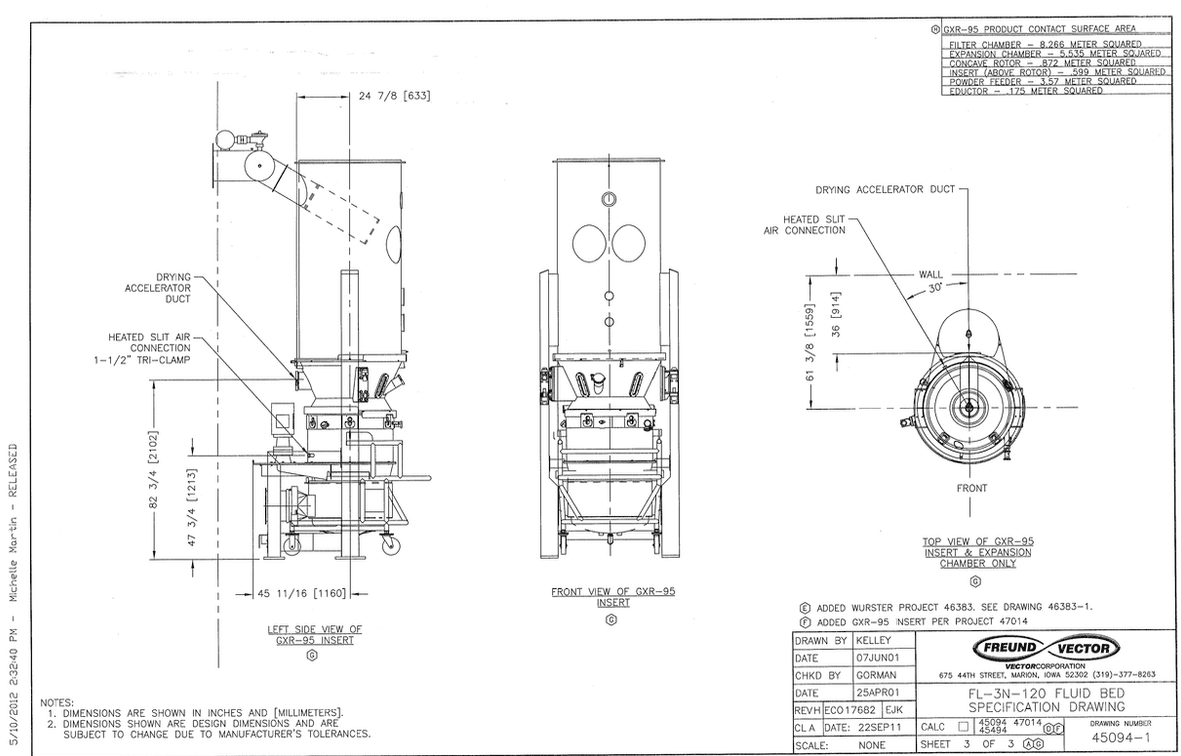 Image for MJK2306 Vector Freund Flo Coater System FL-3N-120 Fluid Bed Dryer