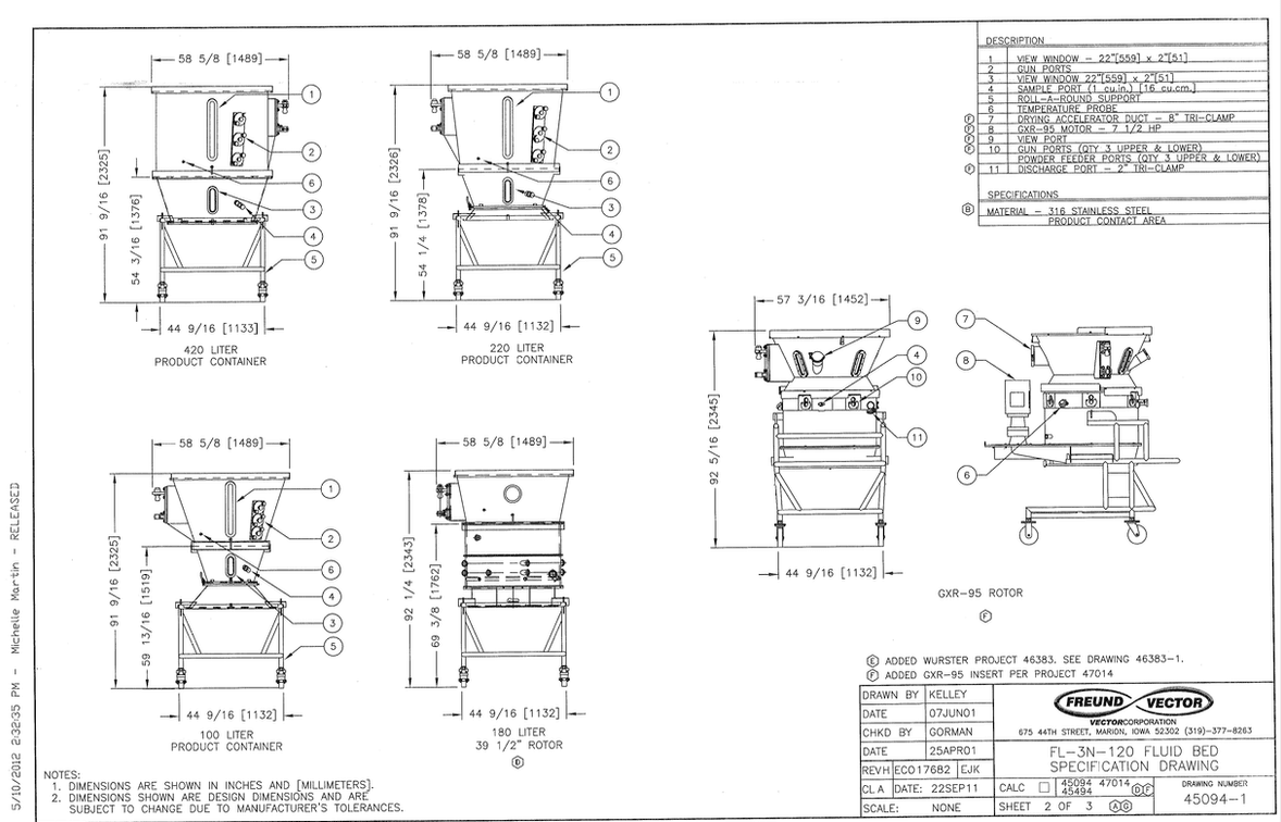 Image for MJK2306 Vector Freund Flo Coater System FL-3N-120 Fluid Bed Dryer