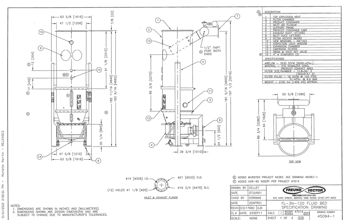 Image for MJK2306 Vector Freund Flo Coater System FL-3N-120 Fluid Bed Dryer