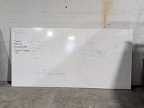 Dry Erase Whiteboard