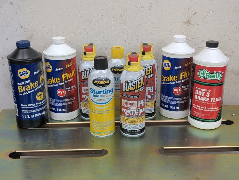 Automotive Brake Fluids And Aerosols