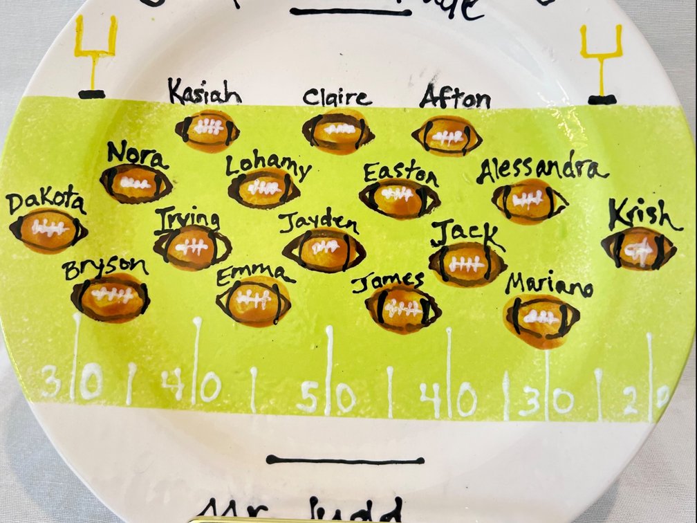 3rd Grade Class Plate: Judd
