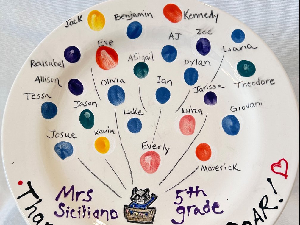 5th Grade Class Plate: Siciliano