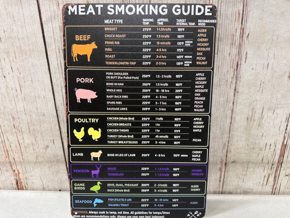 8x12 metal sign