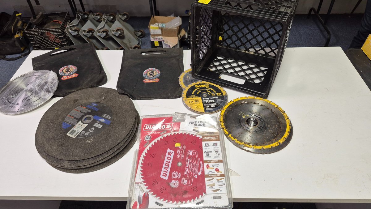 Circular Saw Blade and Cutoff Wheel Group