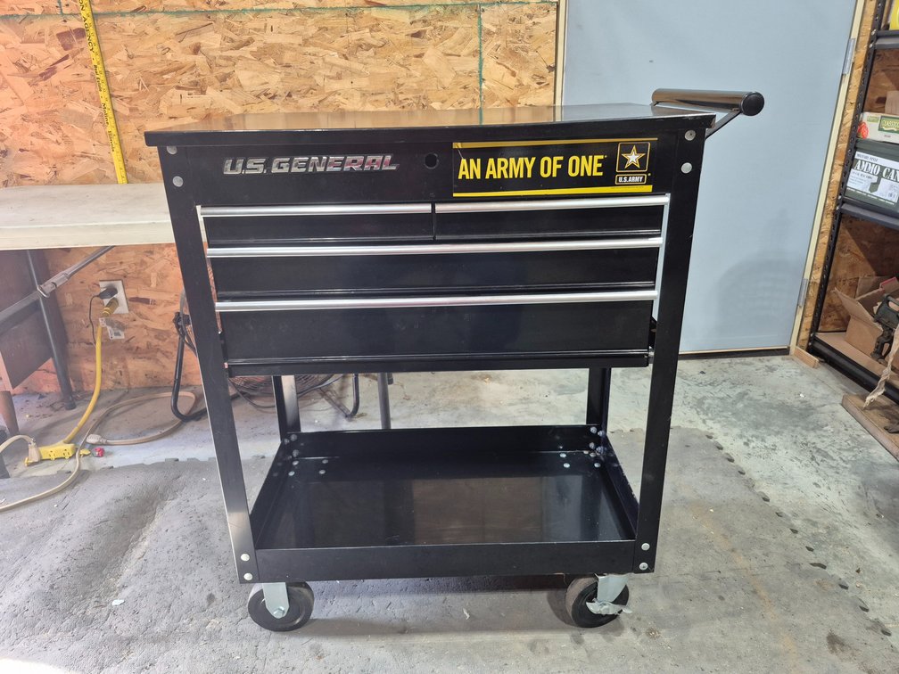 Toolbox