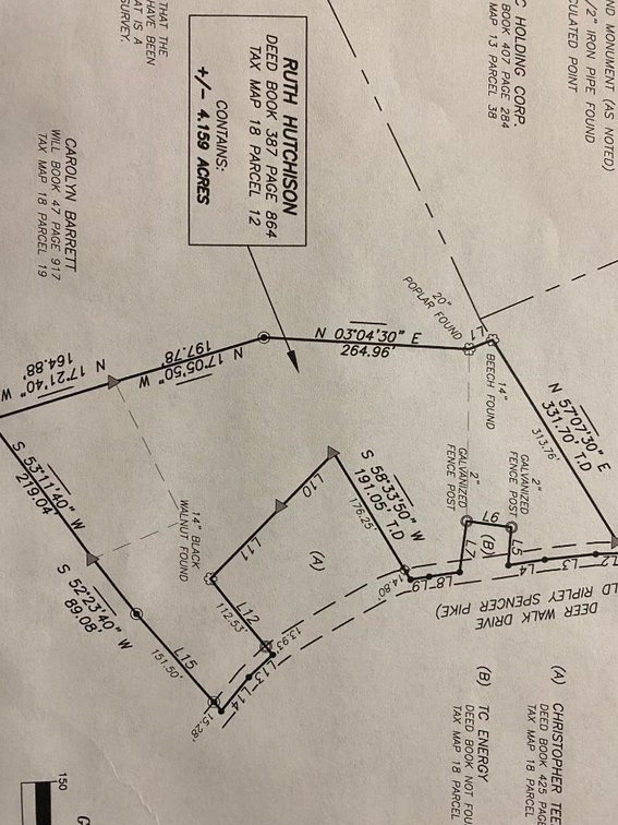 Image for Real Estate Auction ONLINE