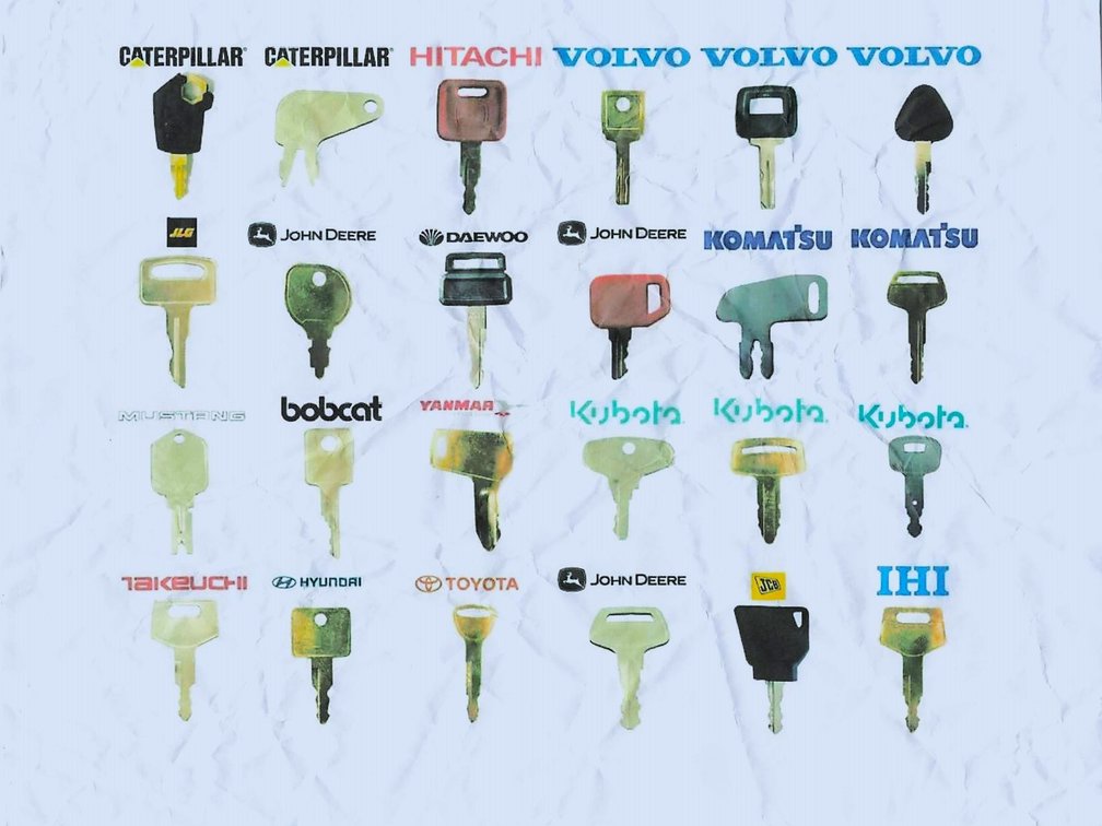 EQUIPMENT KEYS 