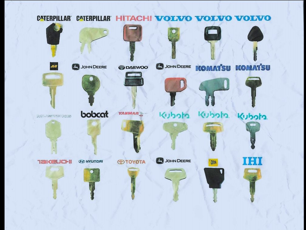 EQUIPMENT KEYS 