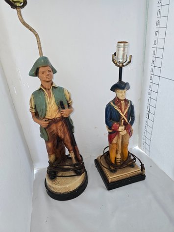 Image for Revolutionary style lamps