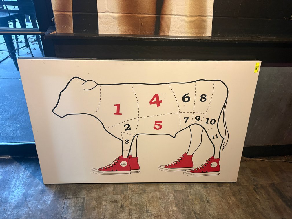 Bar145- Cow Butchery Art Panel