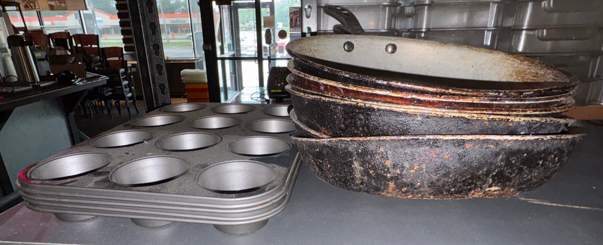Bar145- Cookware and Kitchen Smallwares