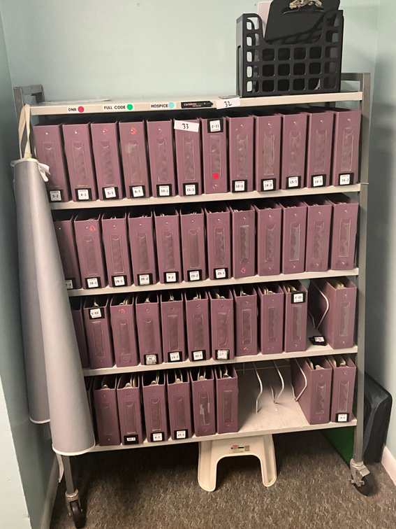 Rolling shelf