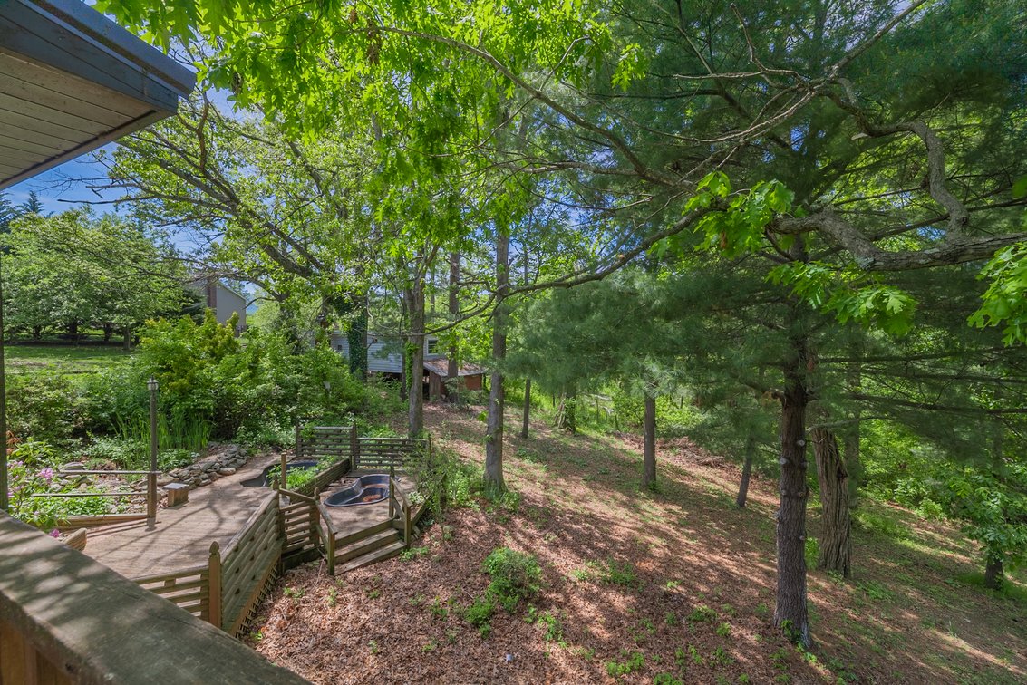Image for Augusta County Real Estate