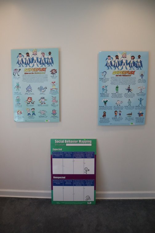 Children's Social Behavior Posters