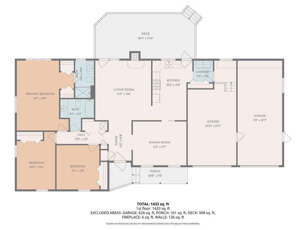 Image for Stuarts Draft Real Estate Auction