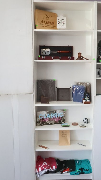 Content of Shelves