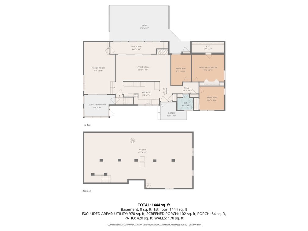 Image for Lyndhurst Estate Home