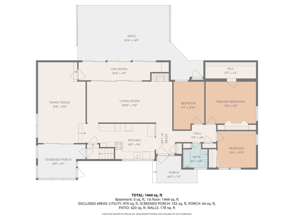 Image for Lyndhurst Estate Home