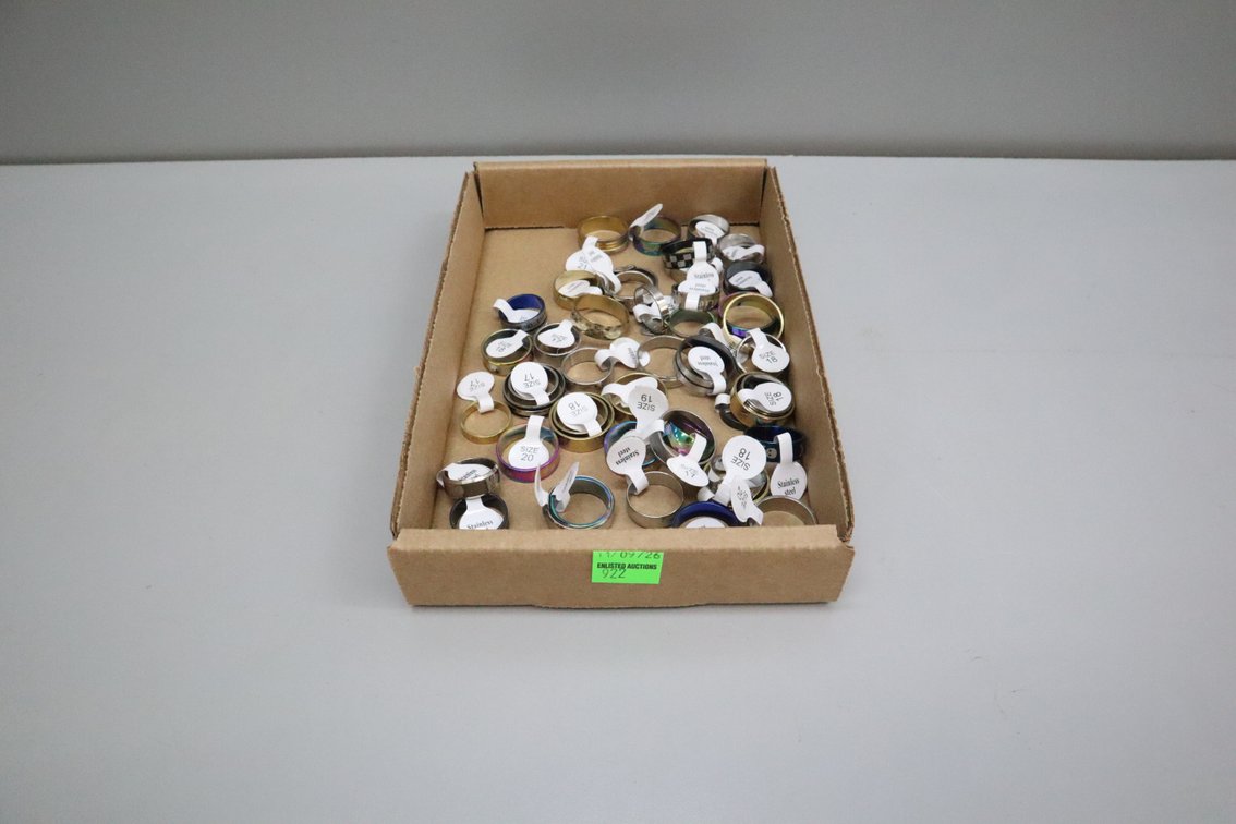 Group Of Rings