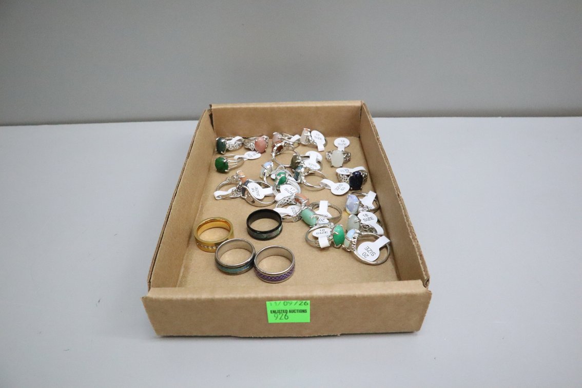 Group Of Rings