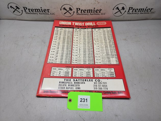 Image for Union Tap Chart.