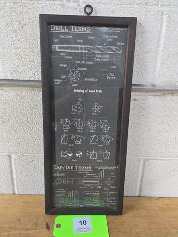 Image for Morse Twist Drill & Machine Co. Drill Terms Chart in Wood Frame.