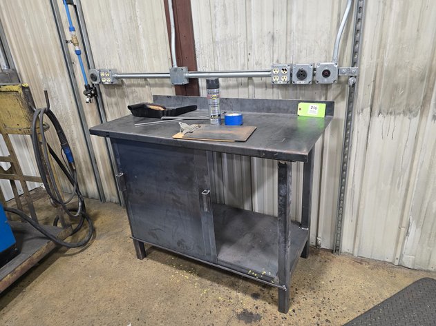 Image for (2) Metal Workbenches, Contents Not Included.
