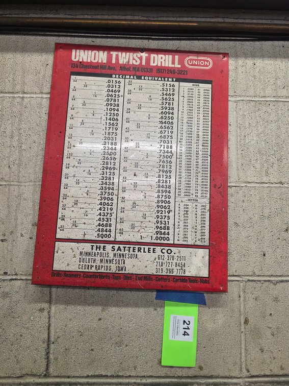 Union Twist Drill Decimal Equivalent Chart