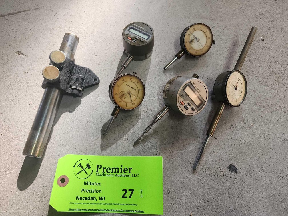 (5) Indicators. 