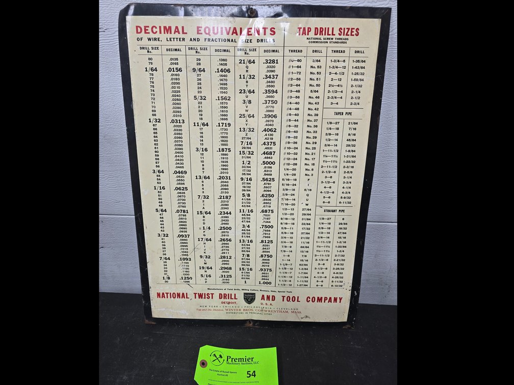 National Twist Drill and Tool Company Metal Sign.