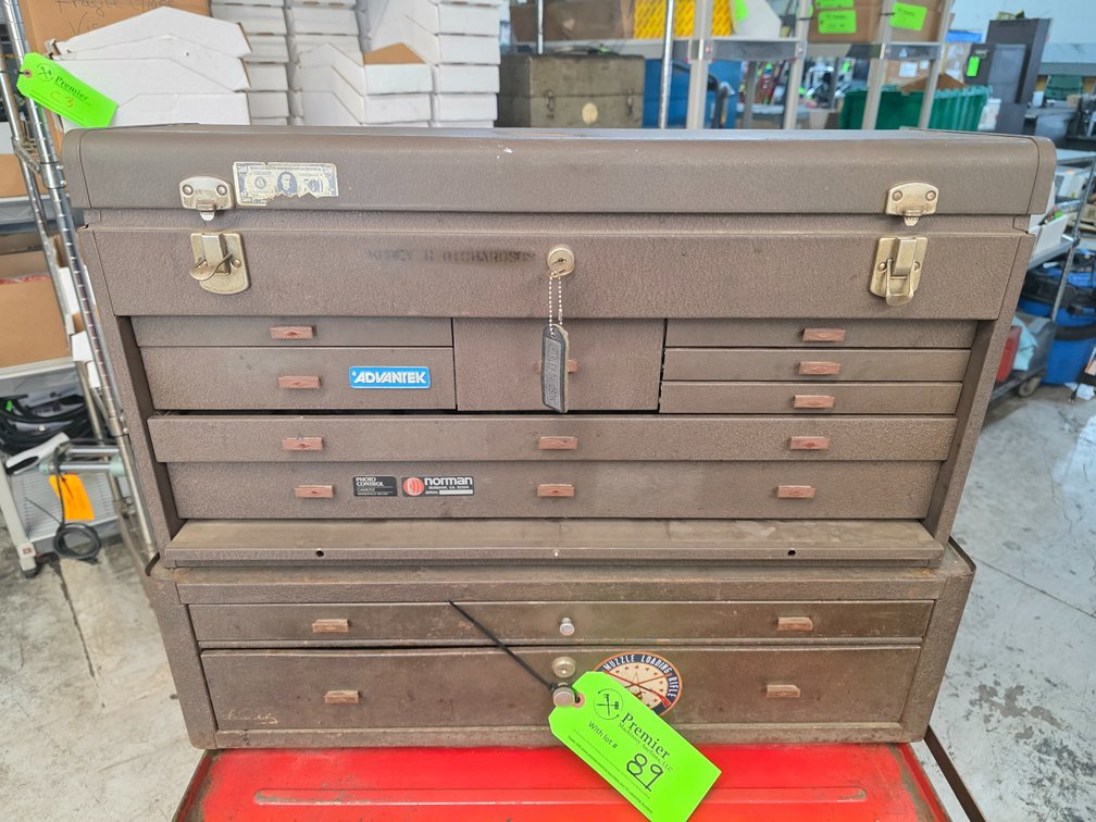 (2) Kennedy Tool Boxes.