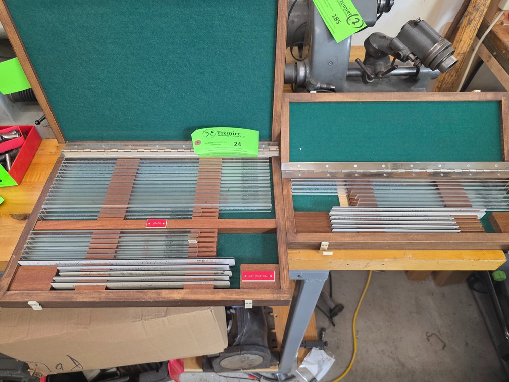 (2) Sets of Drafting Rule Sets. 