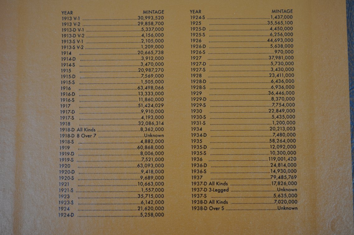Jefferson & Buffalo Nickels, Canadian Small Cent Books, photo 27 of 37