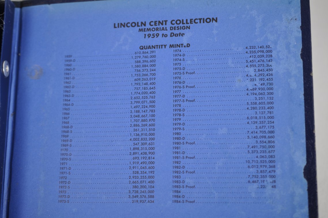 20th Century American Pennies, photo 10 of 33