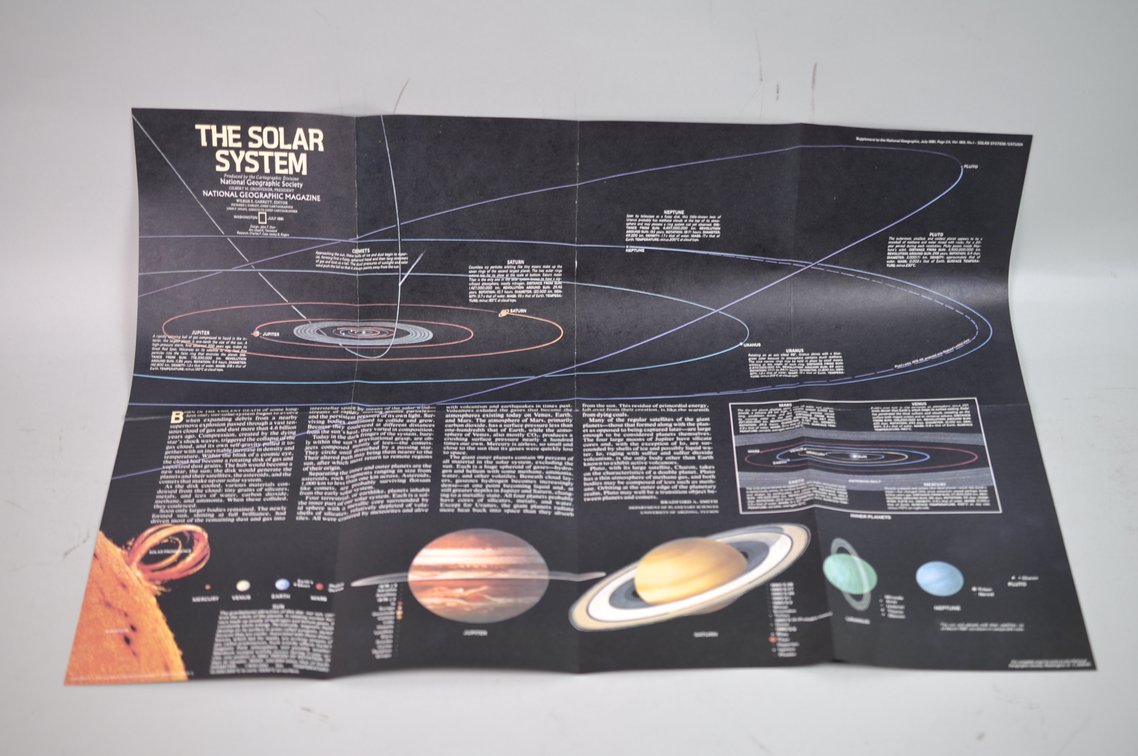 National Geographic Collection of 100 Maps & Atlas Books, photo 10 of 10
