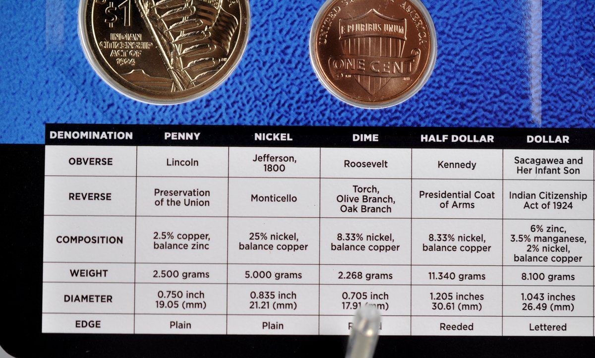 Six Silver Britannias & 2022–24 Mint Sets, photo 18 of 56