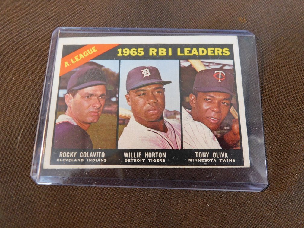 1965 RBI Leaders Rockey Colavito, Willie Horton, and Tony Oliva Card #200 by Topps