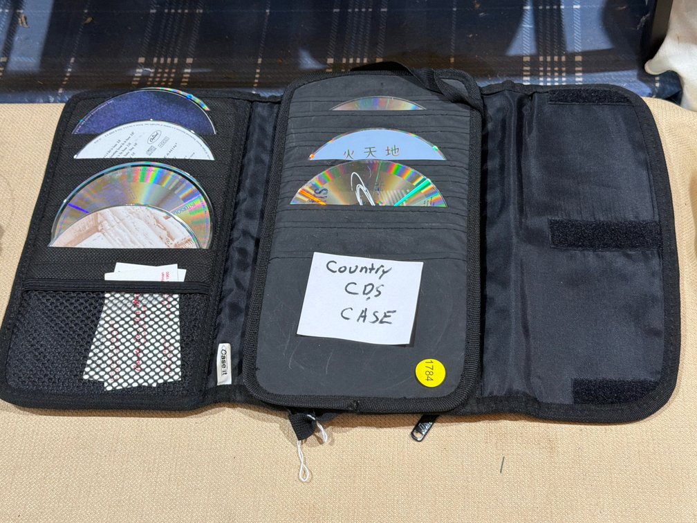 CASE OF COUNTRY CDS