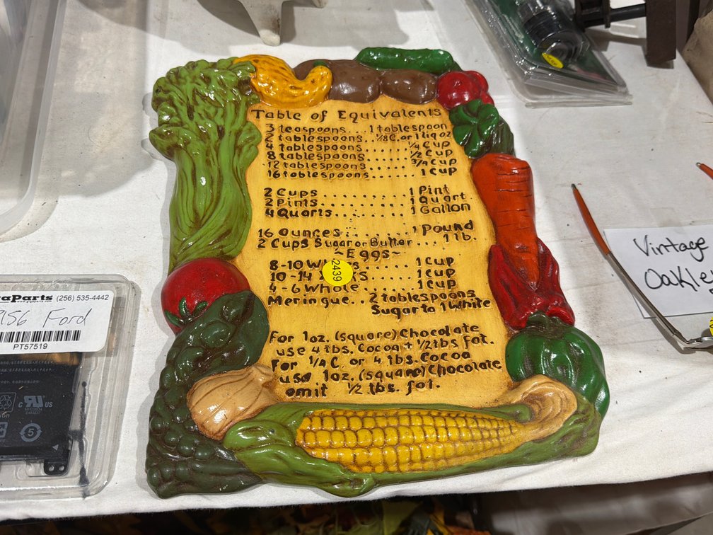 VINTAGE HOLLAND MOLD MEASUREMENT TABLE