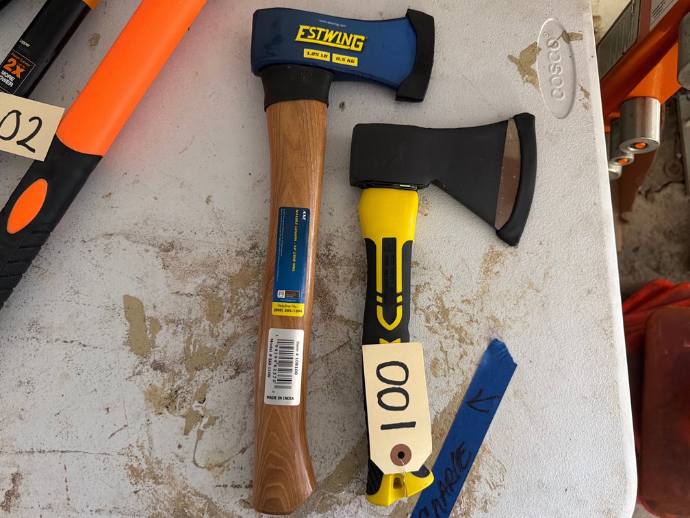 (2) Axes