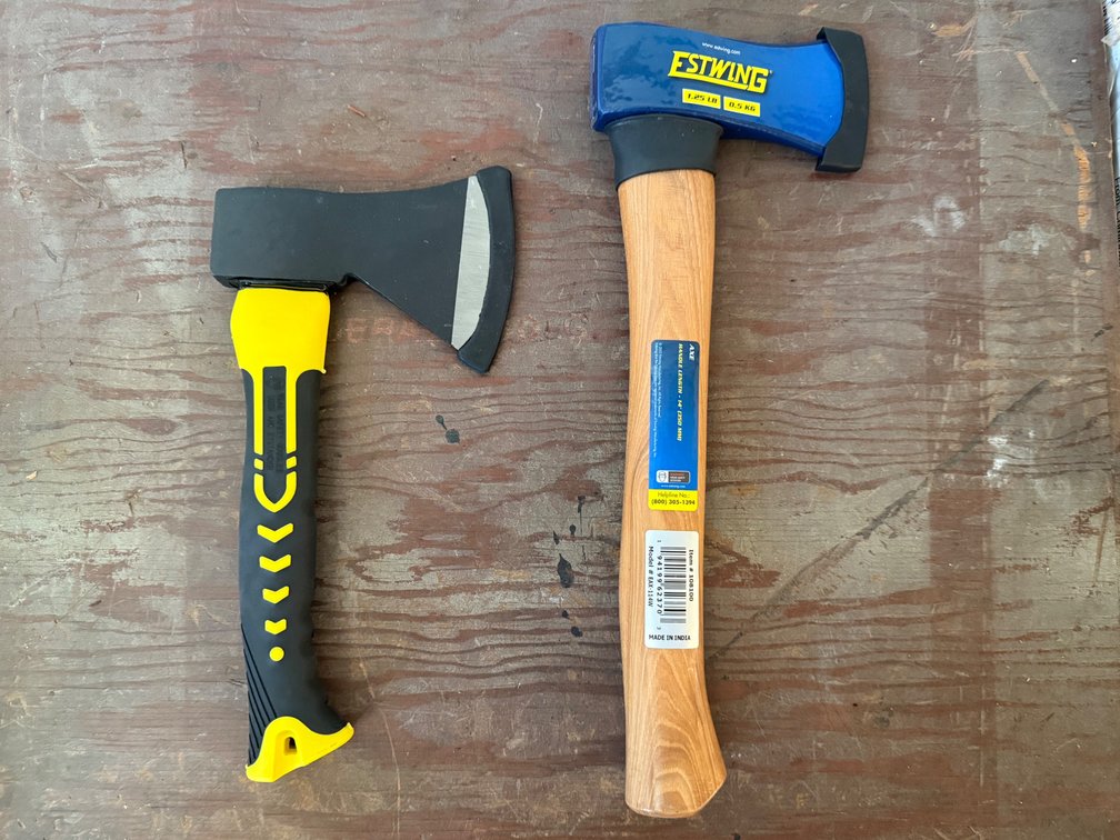 (2) Axes