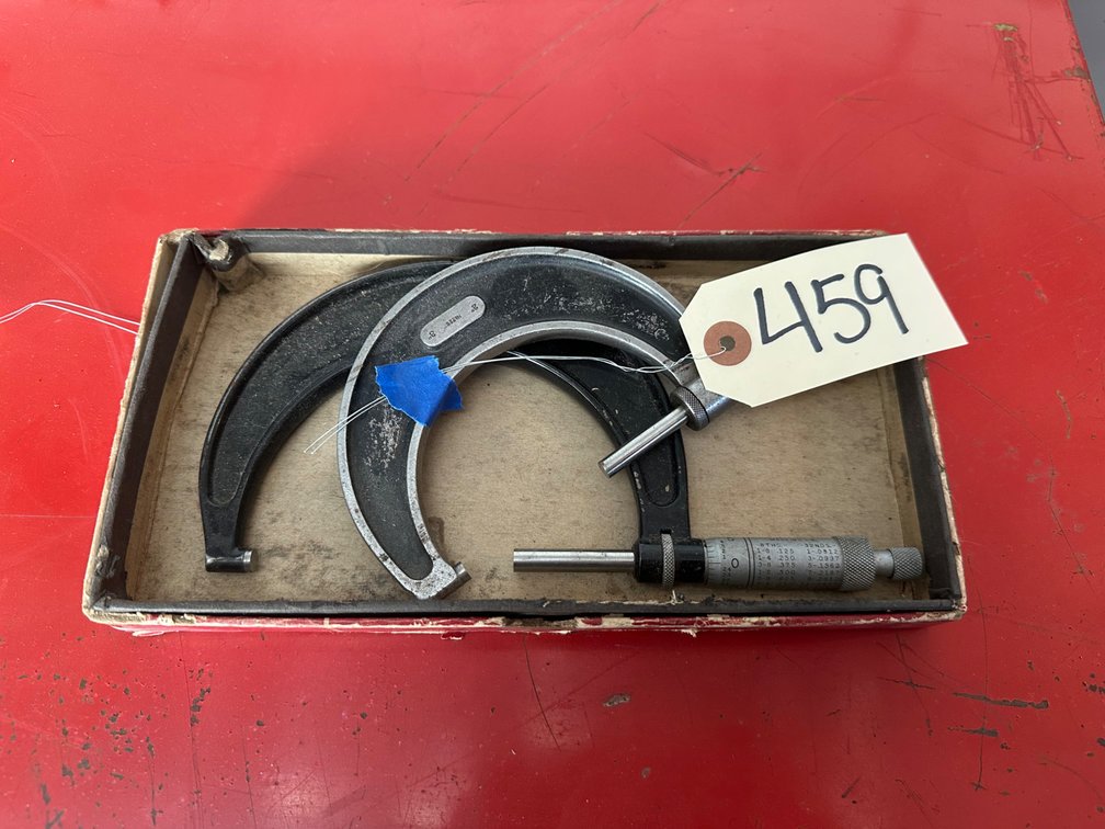 (2) Micrometers