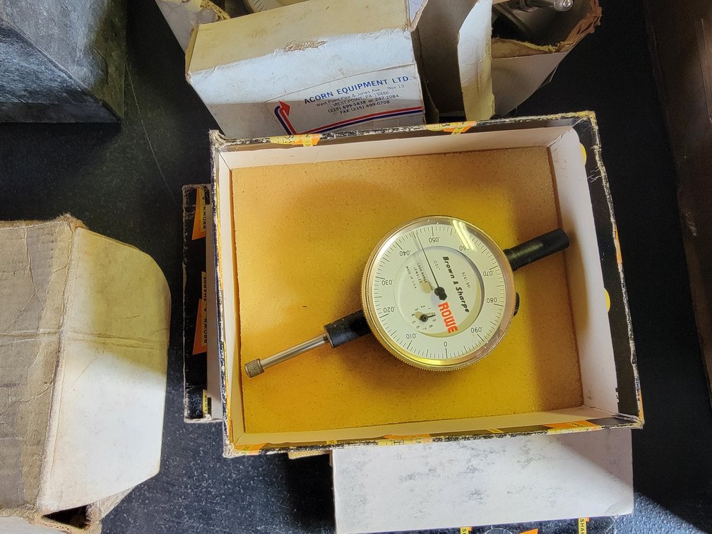 Micrometer Gauges 